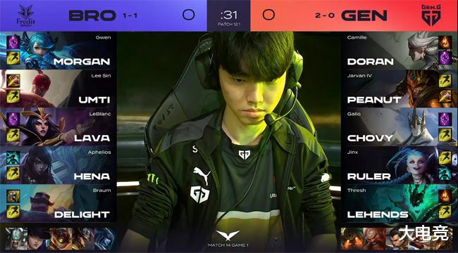 的角度看 的角度看