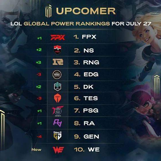 上空间的控 上空间的控