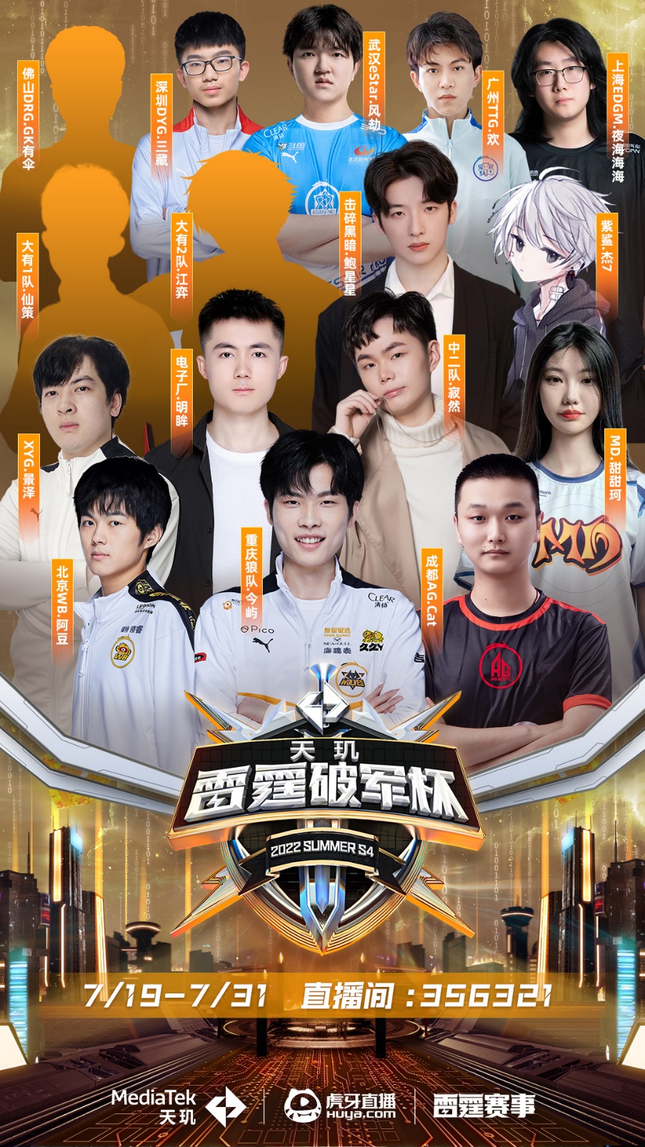 状增加的趋 状增加的趋